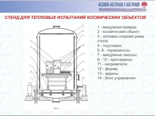 СТЕНД ДЛЯ ТЕПЛОВЫХ ИСПЫТАНИЙ КОСМИЧЕСКИХ ОБЪЕКТОВ 1 - вакуумная камера; 2