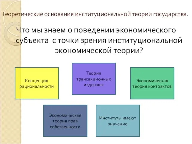 Теоретические основания институциональной теории государства. Что мы знаем о поведении экономического