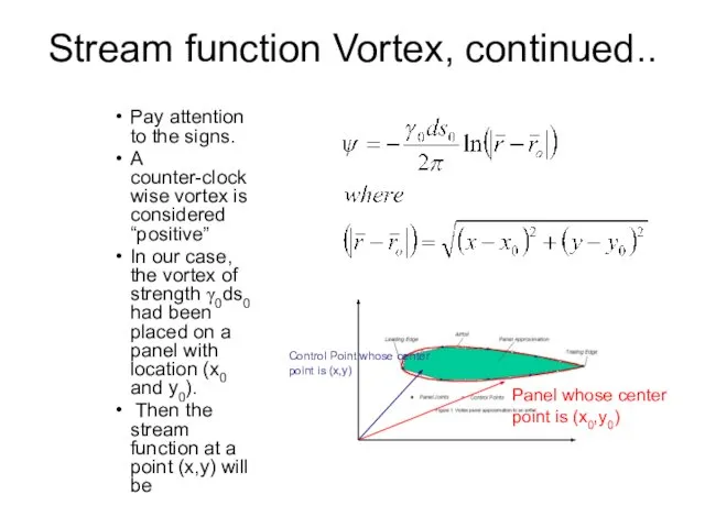 Stream function Vortex, continued.. Pay attention to the signs. A counter-clockwise