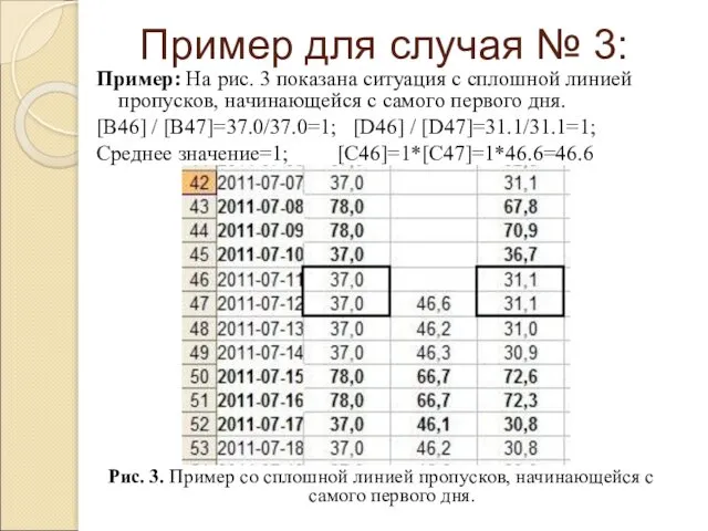 Пример: На рис. 3 показана ситуация с сплошной линией пропусков, начинающейся