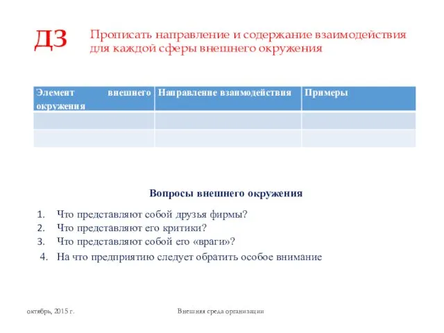 Прописать направление и содержание взаимодействия для каждой сферы внешнего окружения Вопросы