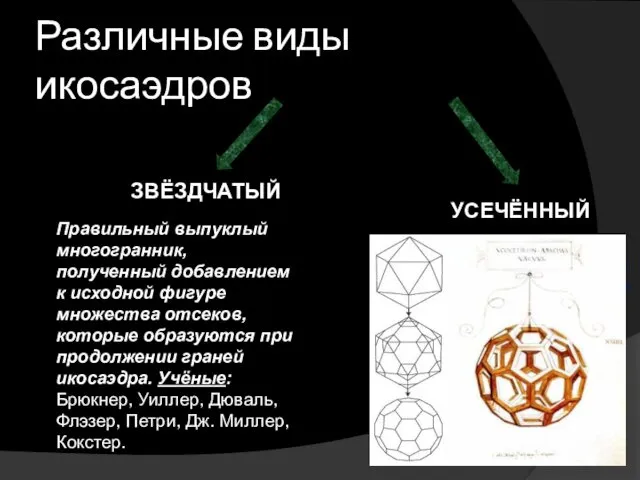 Различные виды икосаэдров ЗВЁЗДЧАТЫЙ УСЕЧЁННЫЙ Правильный выпуклый многогранник, полученный добавлением к