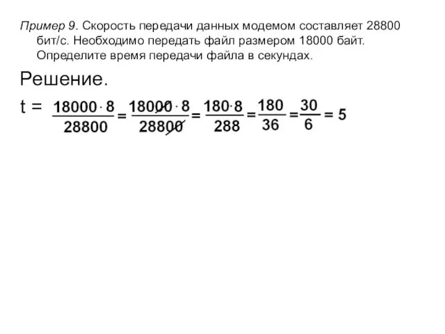 Пример 9. Скорость передачи данных модемом составляет 28800 бит/с. Необходимо передать