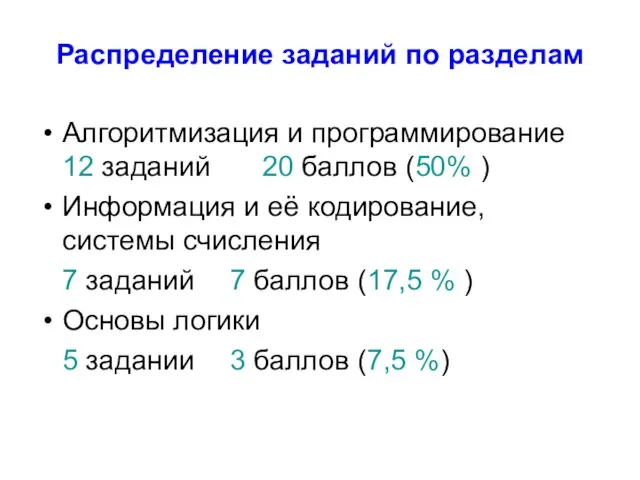 Распределение заданий по разделам Алгоритмизация и программирование 12 заданий 20 баллов