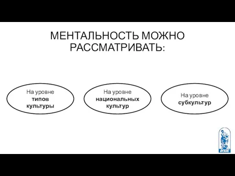 МЕНТАЛЬНОСТЬ МОЖНО РАССМАТРИВАТЬ: На уровне типов культуры На уровне национальных культур На уровне субкультур