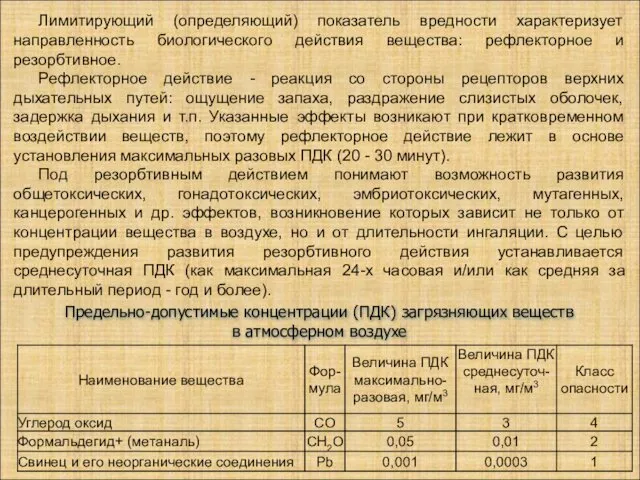 Лимитирующий (определяющий) показатель вредности характеризует направленность биологического действия вещества: рефлекторное и