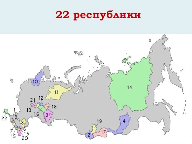 22 республики