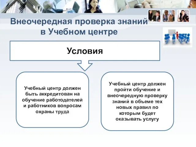 Внеочередная проверка знаний в Учебном центре Условия Учебный центр должен быть