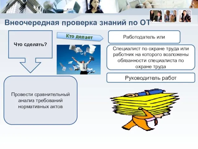 Внеочередная проверка знаний по ОТ Что сделать? Провести сравнительный анализ требований