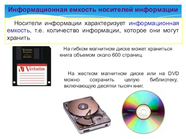 На гибком магнитном диске может храниться книга объемом около 600 страниц.