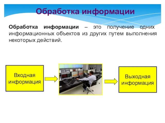 Обработка информации Входная информация Выходная информация Обработка информации – это получение