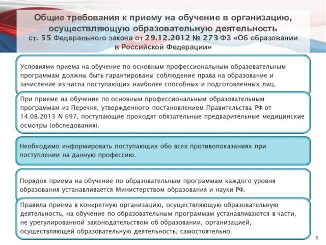 Общие требования к приему на обучение в организацию, осуществляющую образовательную деятельность