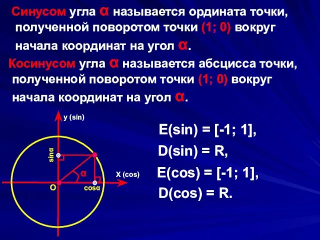 Синусом угла α называется ордината точки, полученной поворотом точки (1; 0)