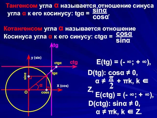 X (cos) y (sin) α O cosα sinα E(tg) = (-