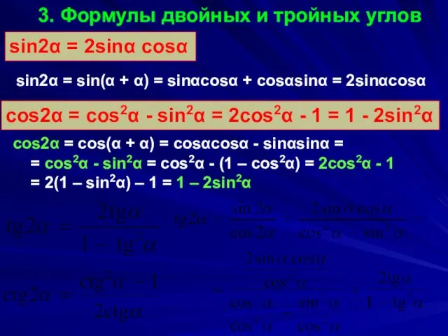 3. Формулы двойных и тройных углов sin2α = 2sinα cosα sin2α