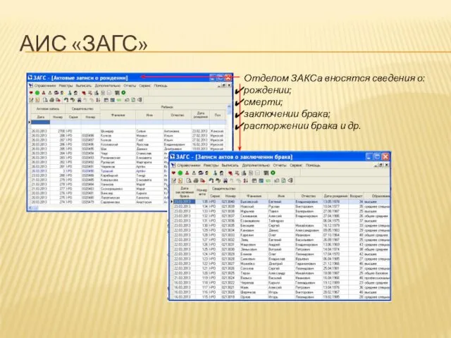 АИС «ЗАГС» Отделом ЗАКСа вносятся сведения о: рождении; смерти; заключении брака; расторжении брака и др.
