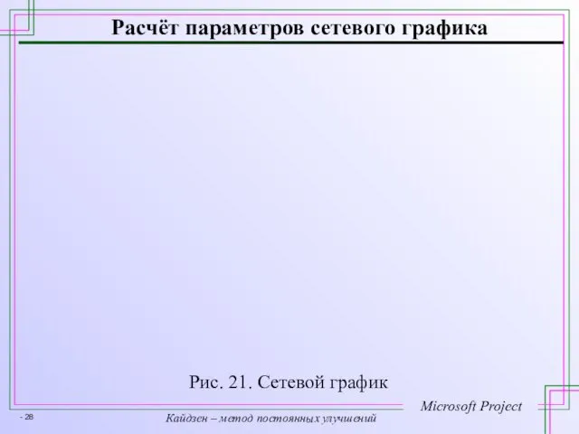 Расчёт параметров сетевого графика Рис. 21. Сетевой график