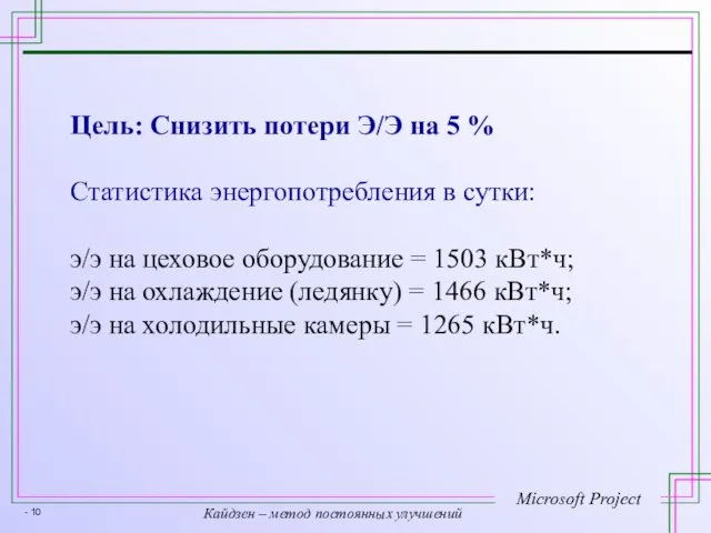 Цель: Снизить потери Э/Э на 5 % Статистика энергопотребления в сутки: