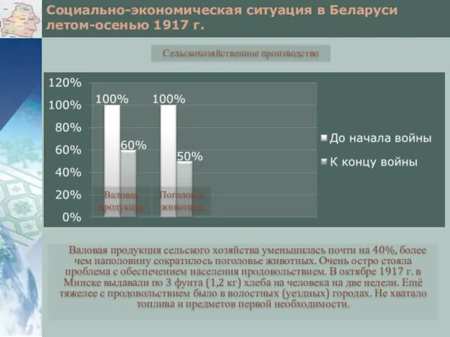 Социально-экономическая ситуация в Беларуси летом-осенью 1917 г. Валовая продукция сельского хозяйства