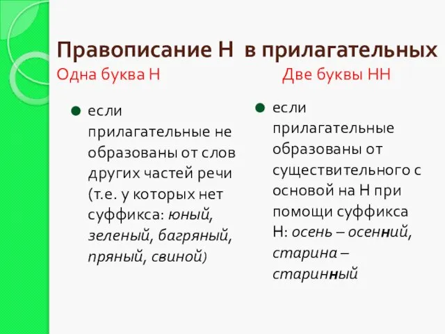 Правописание Н в прилагательных Одна буква Н Две буквы НН если