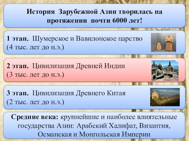 История Зарубежной Азии творилась на протяжении почти 6000 лет! 1 этап.