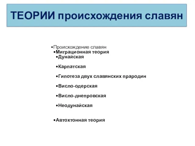 ТЕОРИИ происхождения славян Происхождение славян Миграционная теория Дунайская Карпатская Гипотеза двух