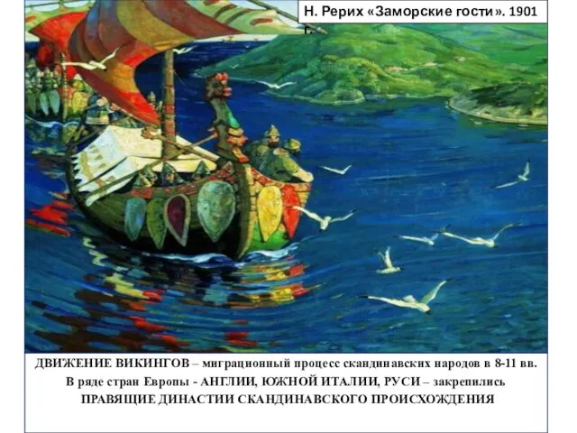 ДВИЖЕНИЕ ВИКИНГОВ – миграционный процесс скандинавских народов в 8-11 вв. В