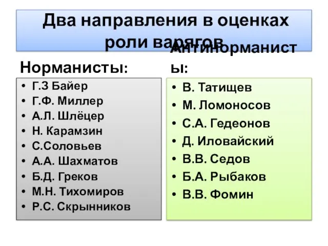 Два направления в оценках роли варягов Норманисты: Г.З Байер Г.Ф. Миллер