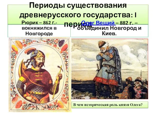 Периоды существования древнерусского государства: I период Рюрик – 862 г.- вокняжился