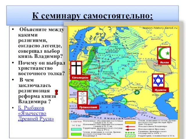 К семинару самостоятельно: Ислам Иудаизм Католицизм Православие Объясните между какими религиями,