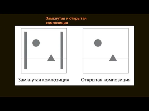 Замкнутая и открытая композиция