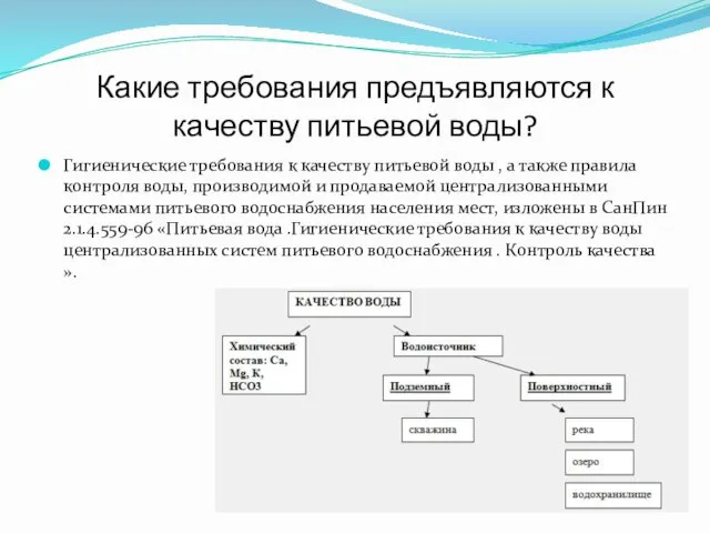 Какие требования предъявляются к качеству питьевой воды? Гигиенические требования к качеству