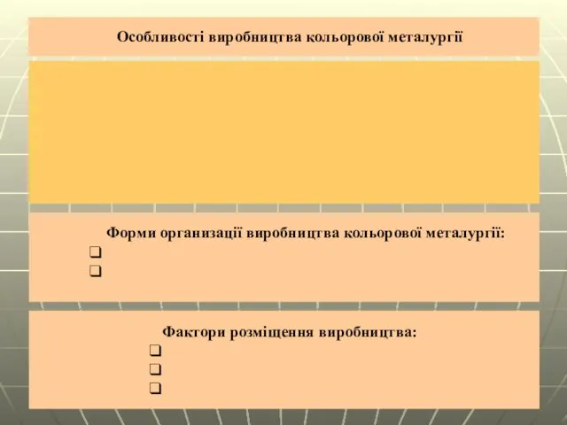 Особенности производства в цветной металлургии в рудах содержится небольшое количество металла,