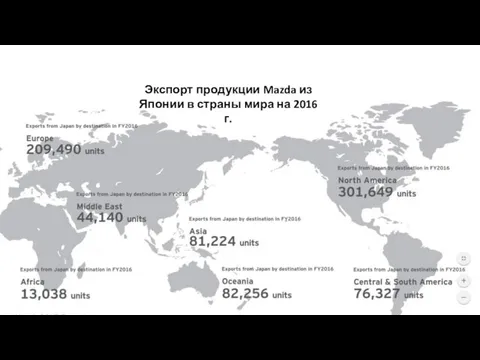 Экспорт продукции Mazda из Японии в страны мира на 2016 г.