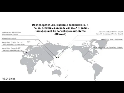 Исследовательские центры расположены в Японии (Йокогама, Хиросима), США (Ирвайн, Калифорния), Европе (Германия), Китае (Шанхай)