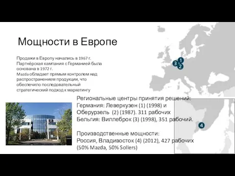 Мощности в Европе Продажи в Европу начались в 1967 г. Партнёрская