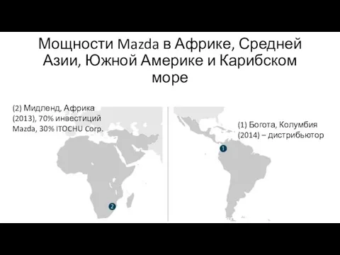 Мощности Mazda в Африке, Средней Азии, Южной Америке и Карибском море