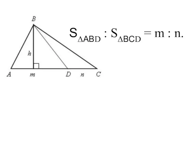 SΔАВD : SΔВСD = m : n.