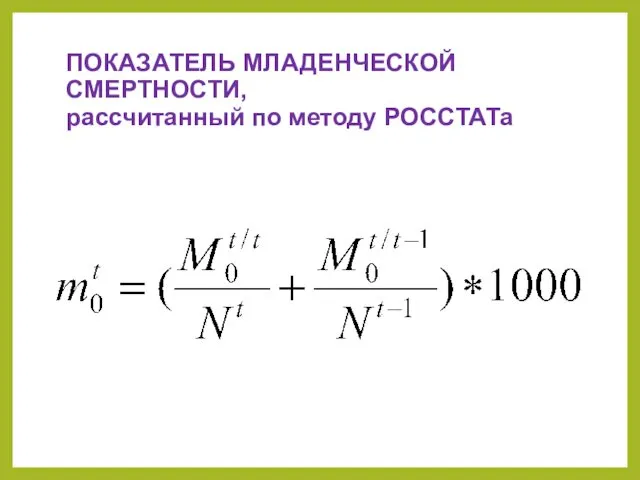 ПОКАЗАТЕЛЬ МЛАДЕНЧЕСКОЙ СМЕРТНОСТИ, рассчитанный по методу РОССТАТа