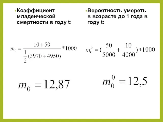 Коэффициент младенческой смертности в году t: Вероятность умереть в возрасте до 1 года в году t: