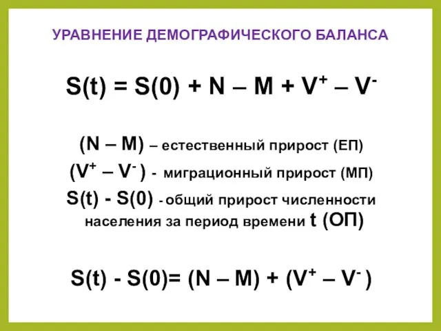 УРАВНЕНИЕ ДЕМОГРАФИЧЕСКОГО БАЛАНСА S(t) = S(0) + N – M +