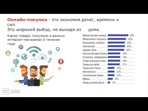 Онлайн-покупки - это экономия денег, времени и сил. Это широкий выбор,