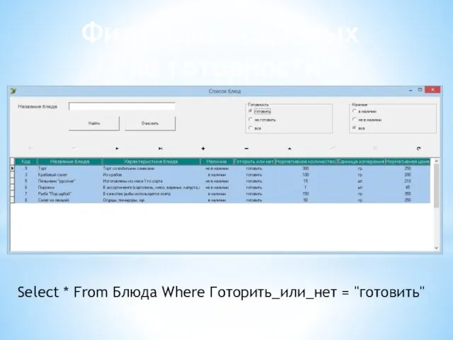 Фильтрация данных по готовности Select * From Блюда Where Готорить_или_нет = "готовить"