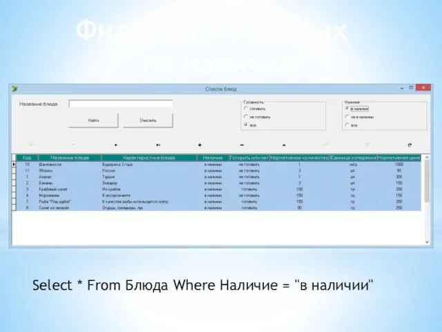 Фильтрация данных по наличию Select * From Блюда Where Наличие = "в наличии"