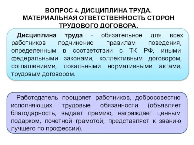 ВОПРОС 4. ДИСЦИПЛИНА ТРУДА. МАТЕРИАЛЬНАЯ ОТВЕТСТВЕННОСТЬ СТОРОН ТРУДОВОГО ДОГОВОРА. Дисциплина труда