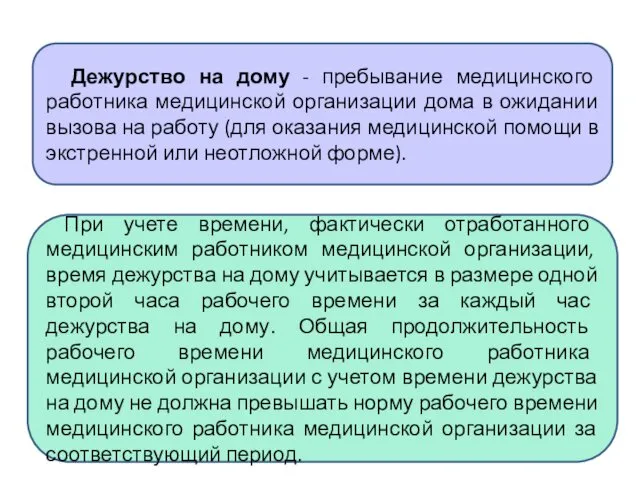 Дежурство на дому - пребывание медицинского работника медицинской организации дома в