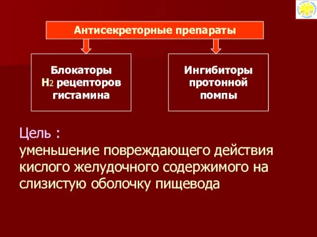 Блокаторы H2 рецепторов гистамина Ингибиторы протонной помпы Цель : уменьшение повреждающего