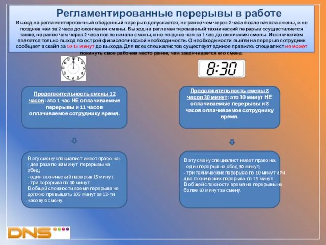 Регламентированные перерывы в работе Выход на регламентированный обеденный перерыв допускается, не