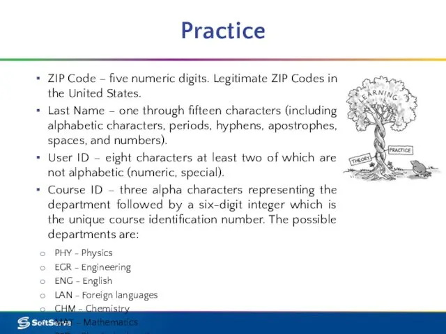 Practice ZIP Code – five numeric digits. Legitimate ZIP Codes in