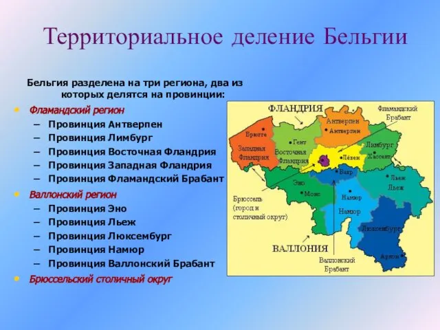 Территориальное деление Бельгии Бельгия разделена на три региона, два из которых